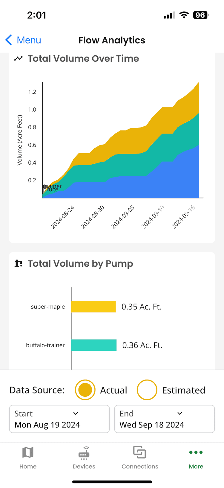 flow-analytics-1